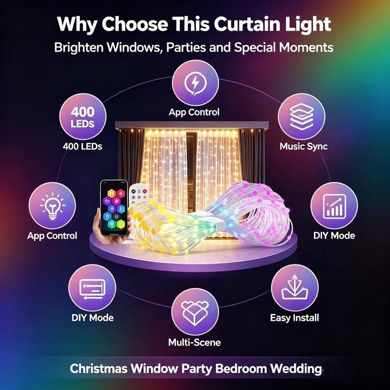 Fairy Light Curtain - Luci a Tenda LED Alimentate USB,