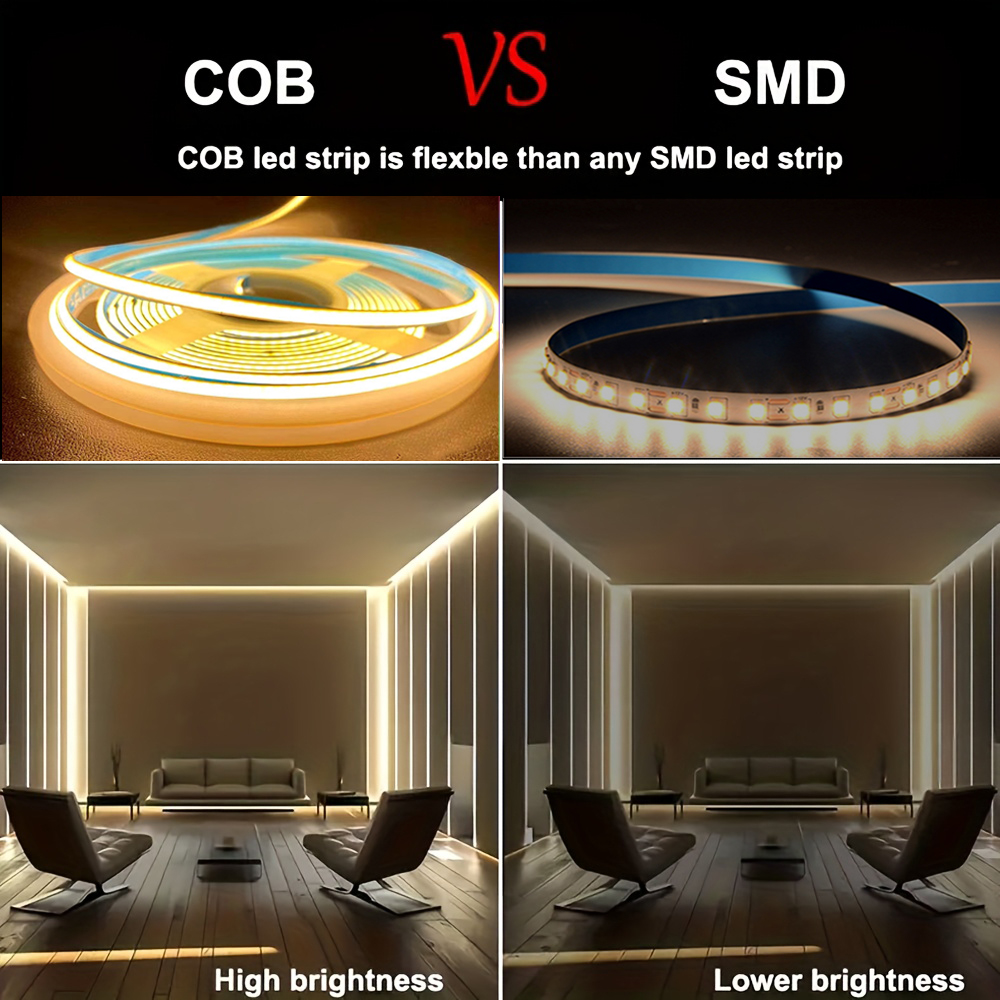 Striscia LED COB Ultra Sottile - Decor Lighting Hours recensione e prezzo