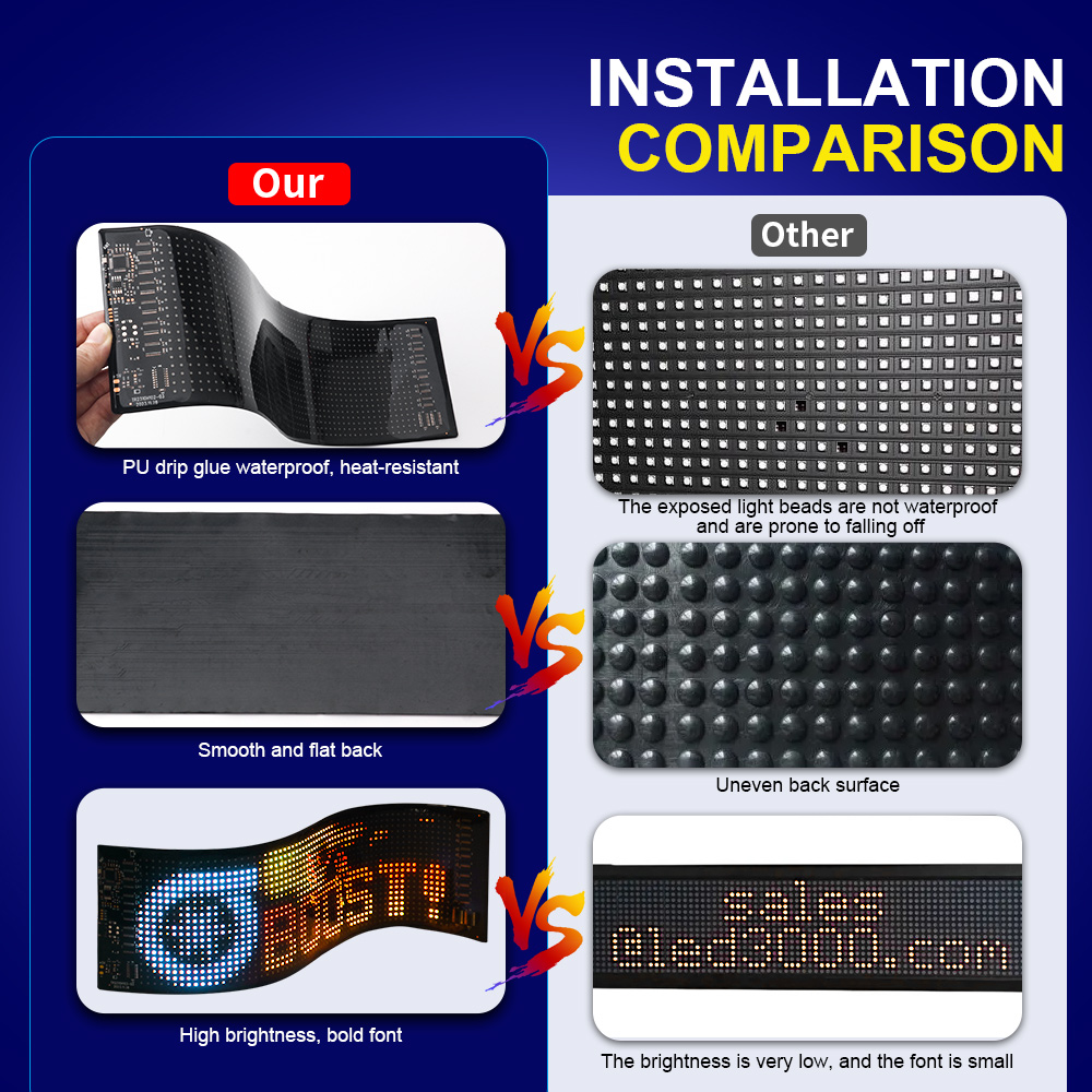 Pannello LED Matrix Pixel a sc - Lighting Decoration Ideas recensione e prezzo